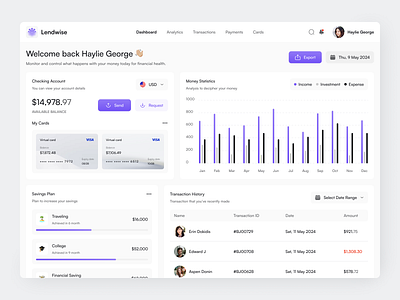 Personal Banking Dashboard app bank chart clean dashboard design finance fireart ui ux